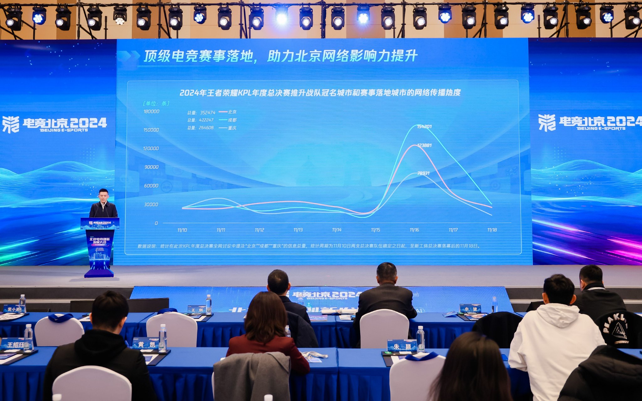 关于电竞产业人才流动频繁，行业竞争日益激烈的信息